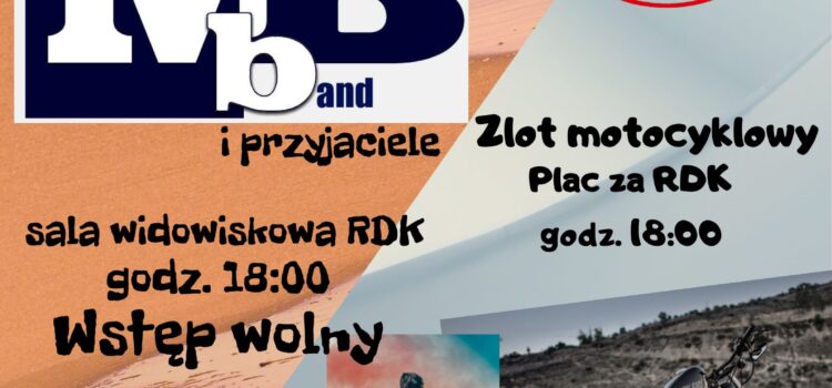 Koncert pro-memoria Włodka Surdyka. Wystąpi Malina Blues Band i przyjaciele