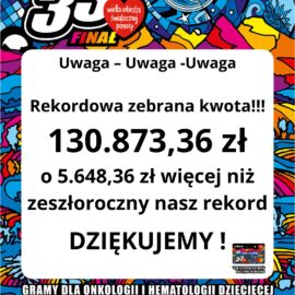 Rekord – 33. Finału WOŚP w Radziejowie
